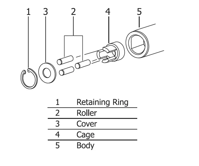 Renewal Kit For 4100M-14 Stud Puller 1