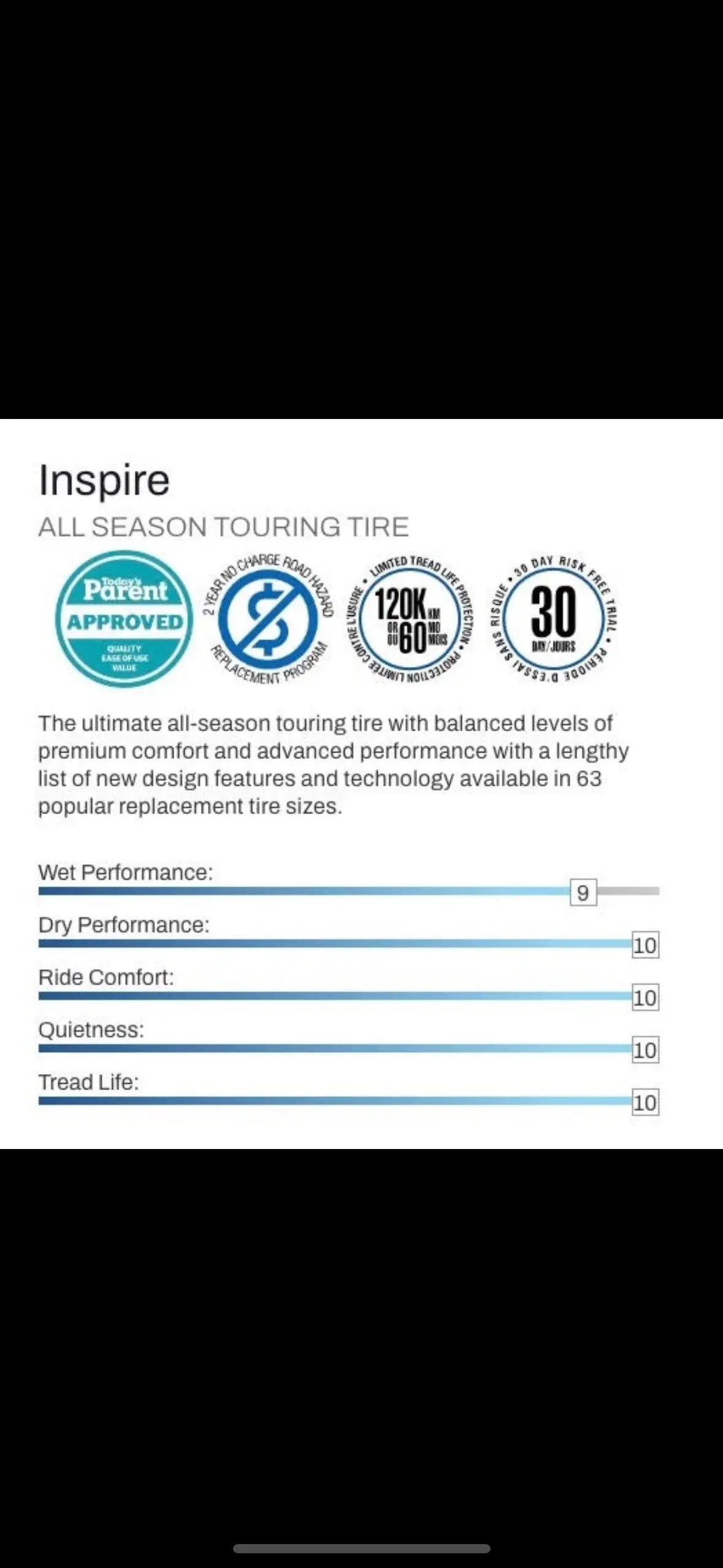 195/55R16 Sailun Inspire All Season 2