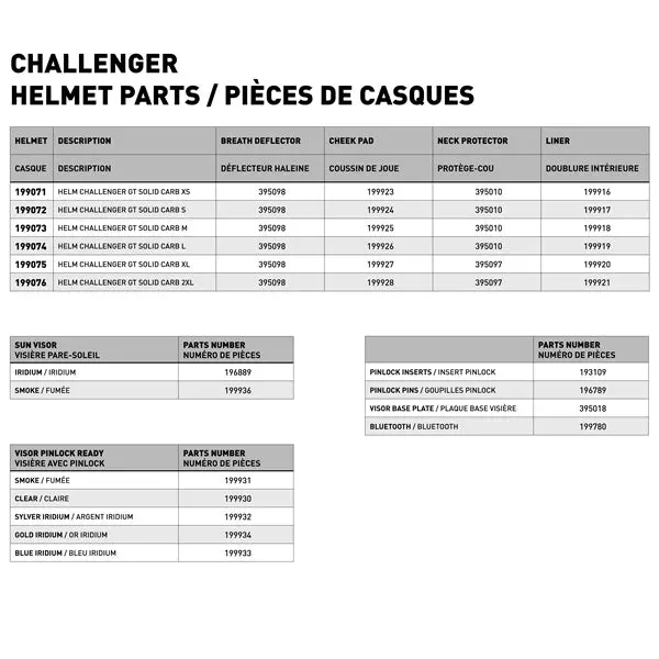 Casque De Moto(Autre Grandeurs Disponible A Partir Du 3 Mai 2022 Estimée) 3