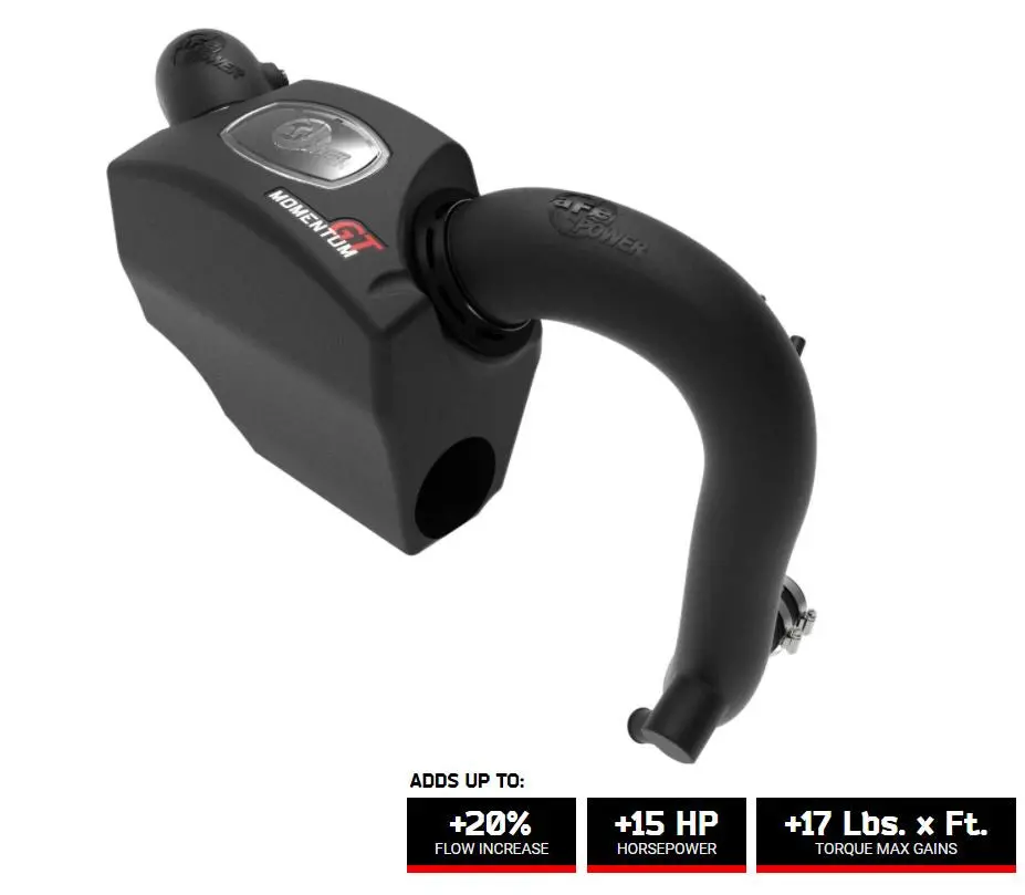 Afe Power Momentum Gt Cold Air Intake System 2020+ Explorer St *Free Shipping* 1