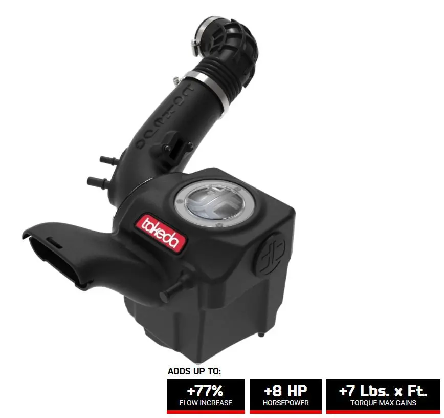 Afe Takeda Momentum Cold Air Intake System 2016-2019 Fiesta St 1