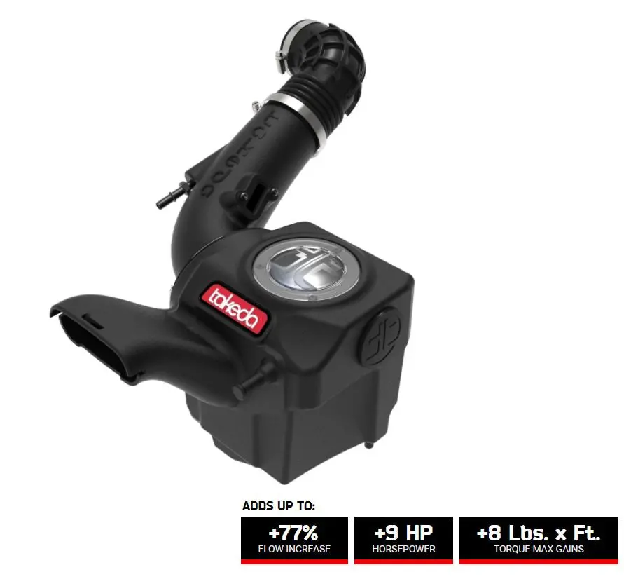 Afe Takeda Momentum Cold Air Intake System 2014-2015 Fiesta St 1