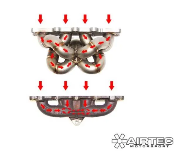 Airtec Motorspport Tubular Exhaust Manifold 2014-2019 Fiesta St 2