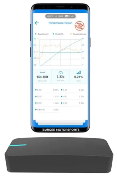 Dragy Gps Performance Box Drg70 *Free Shipping* 1