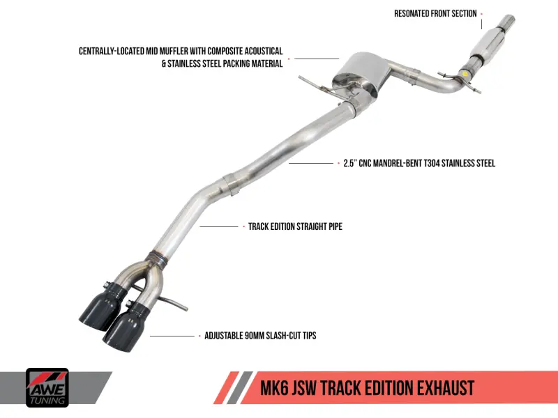 Awe Tuning Track Edition Exhaust For Vw Mk5 Jetta & Mk6 Sportwagen 2.5L – Polished Silver Tips 1