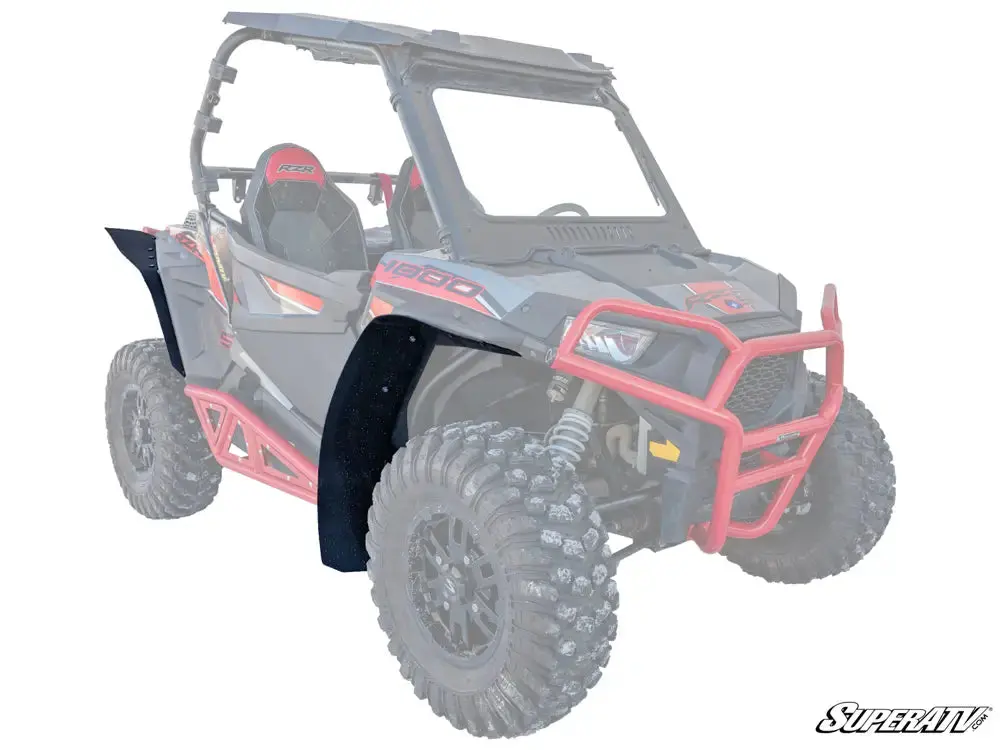 Élargisseurs D'ailes À Profil Bas Polaris Rzr S 1000(2016+) 1