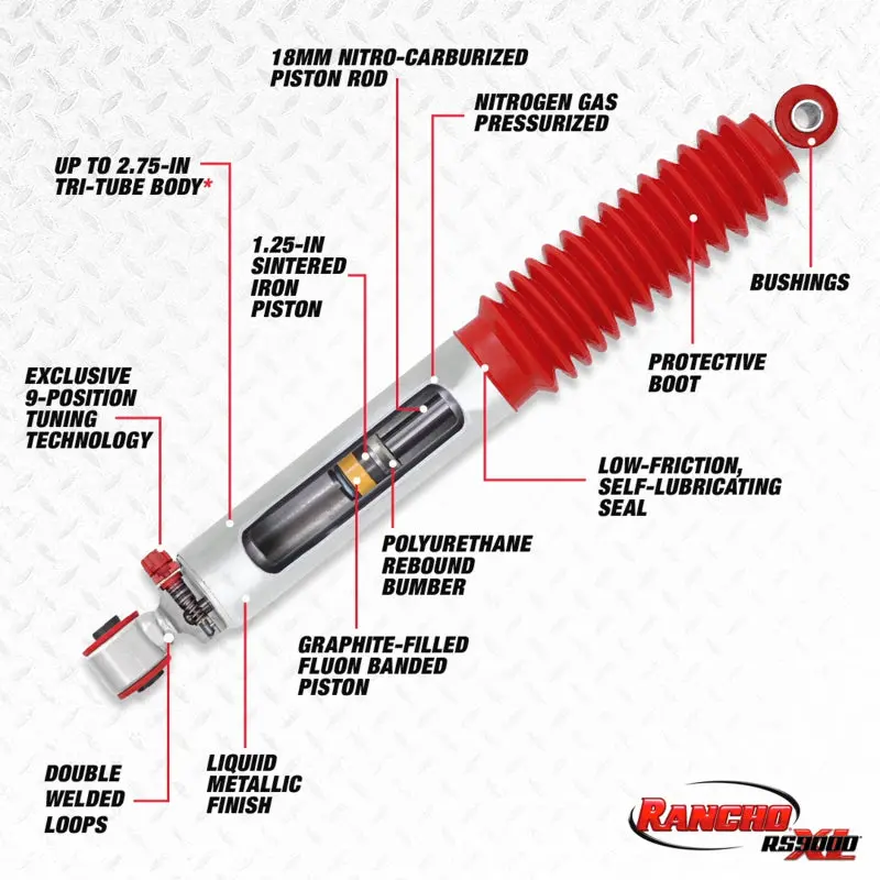 Rancho Rs9000Xl Front Shock Absorber — Designed For 1992–1994 Chevrolet Blazer & Full-Size Suvs 2